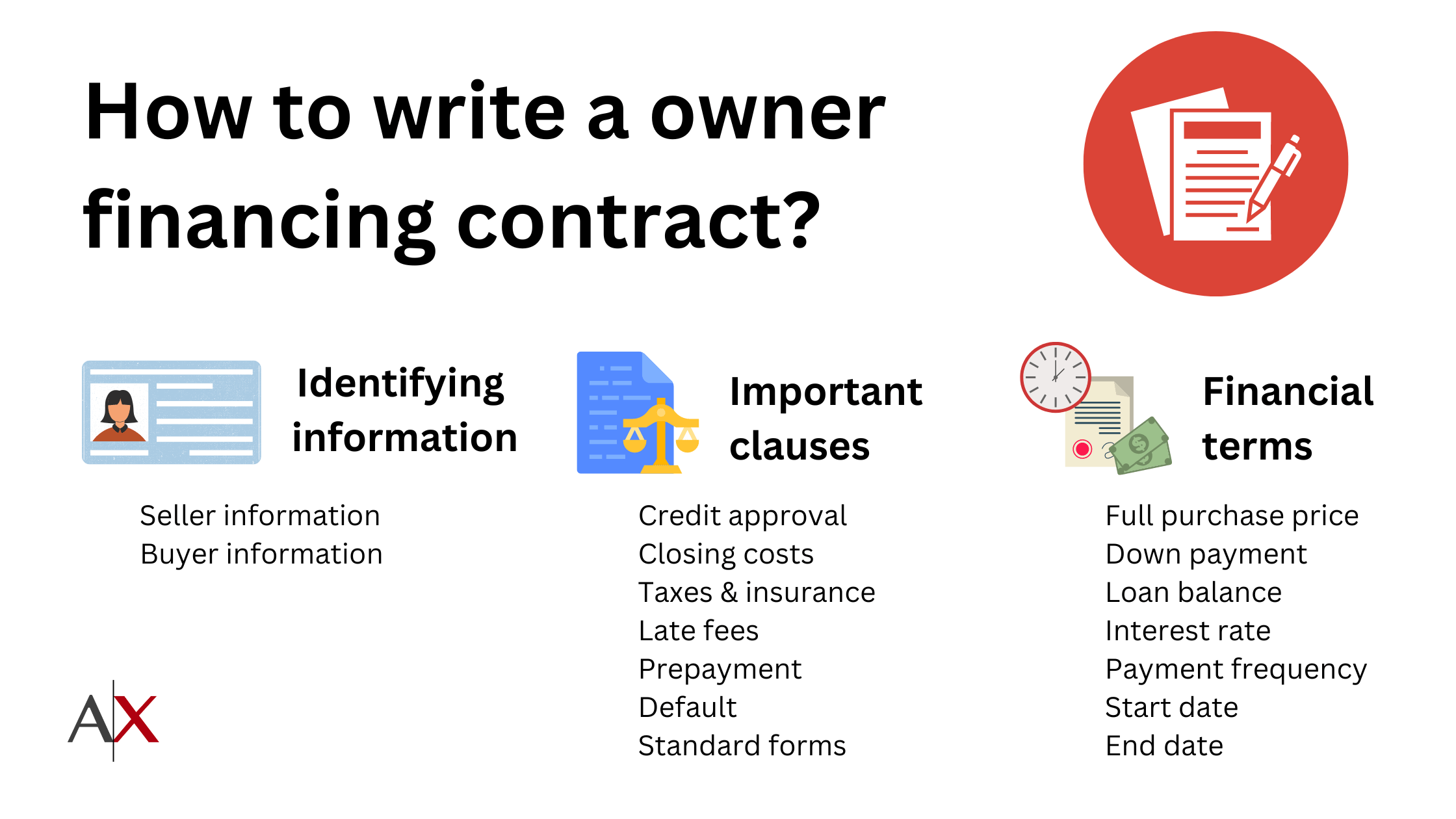 how to write a owner finance contract